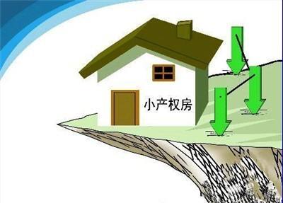 小產(chǎn)權(quán)房能抵押貸款嗎？小產(chǎn)權(quán)房怎么抵押貸款？